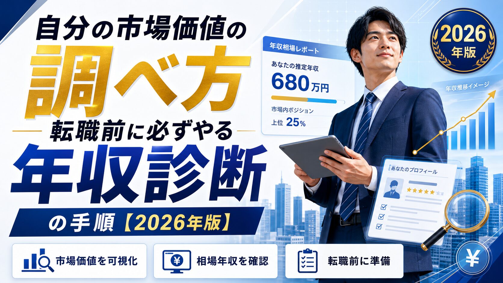 市場価値