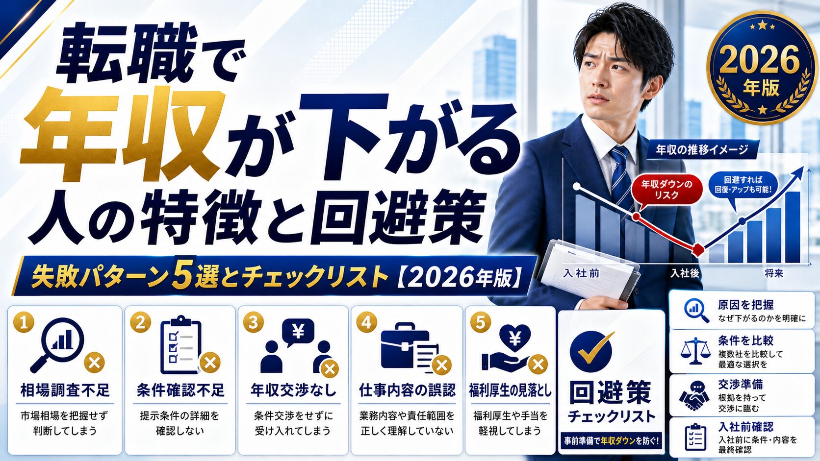 転職で年収が下がる人の特徴と回避策｜失敗パターン5選とチェックリスト