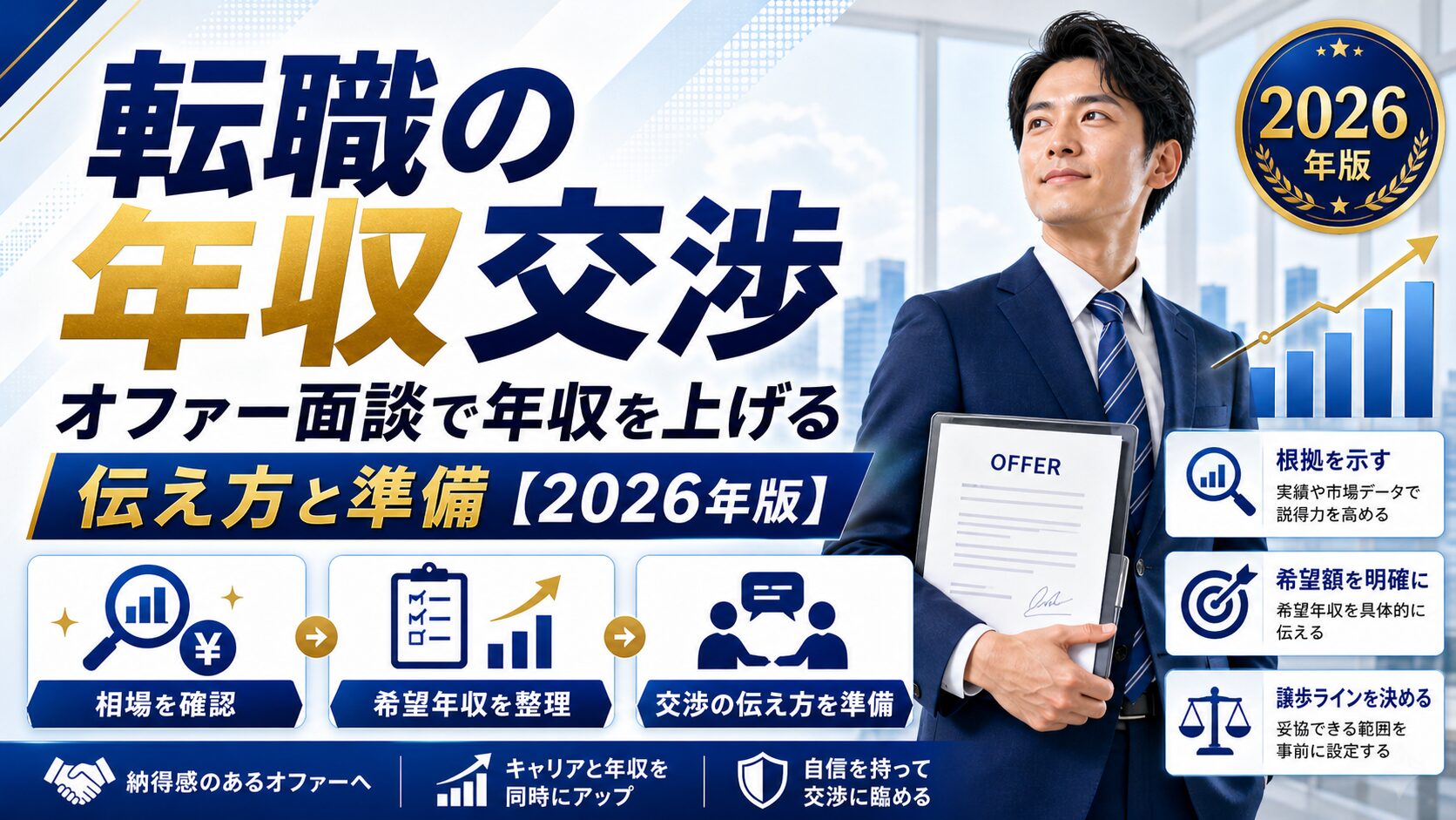 転職の年収交渉｜オファー面談で年収を上げる伝え方と準備【2026年版】